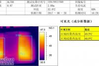 Linksys EA7500 V2评测——hzpyj