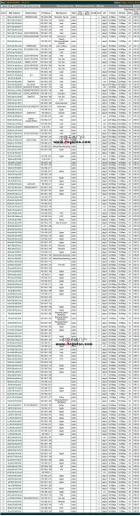 接入所有客户端列表.JPG