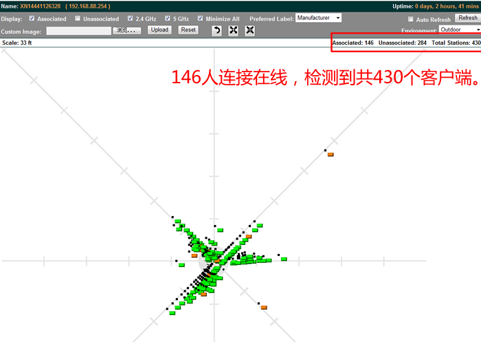 AP 在线人数.png