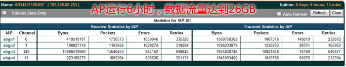 AP吞吐量.png