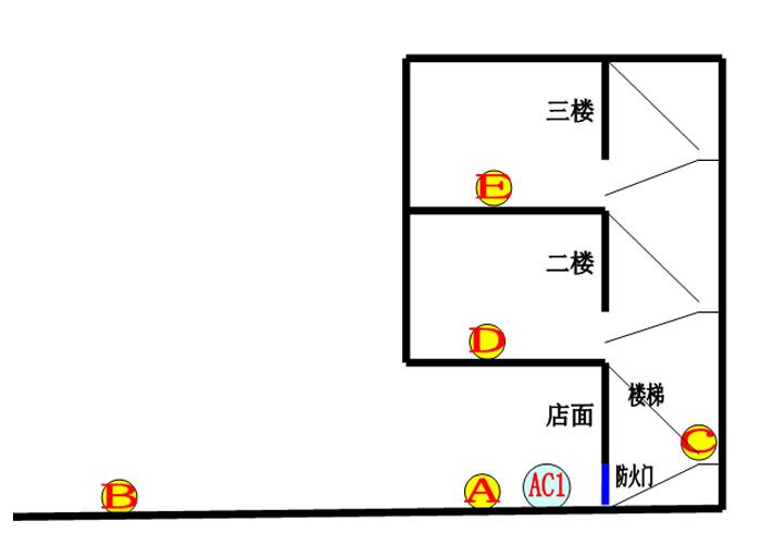 AC1 测试点示意图.jpg