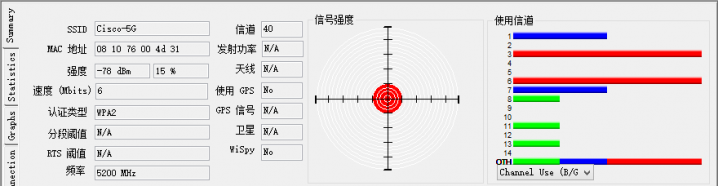 C点5g（-78dbm）
