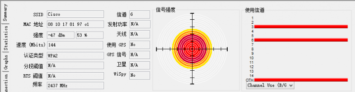 B点2.4g（-47dbm）