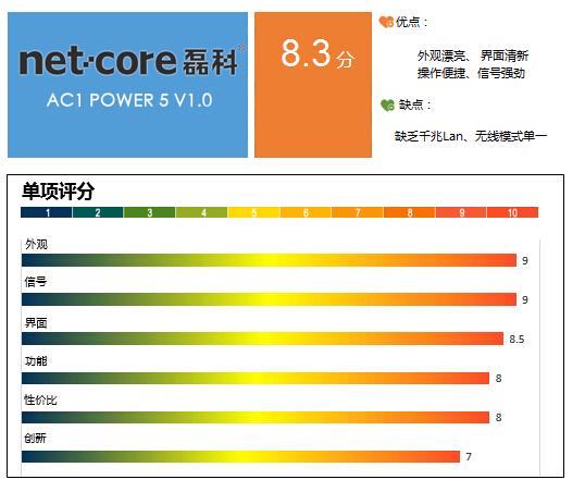 QQ截图20141108201140.jpg