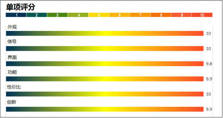 QQ图片20141126184321.png