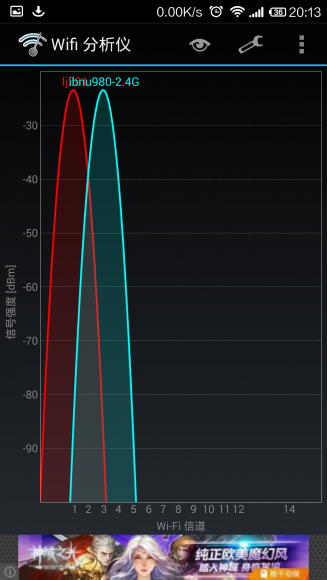 下图是小米3近距离 2.4G信号测试。