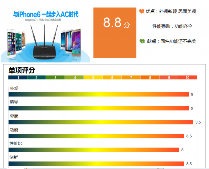 QQ截图20141111131310.png