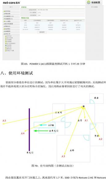 无线路由器评测38.jpg
