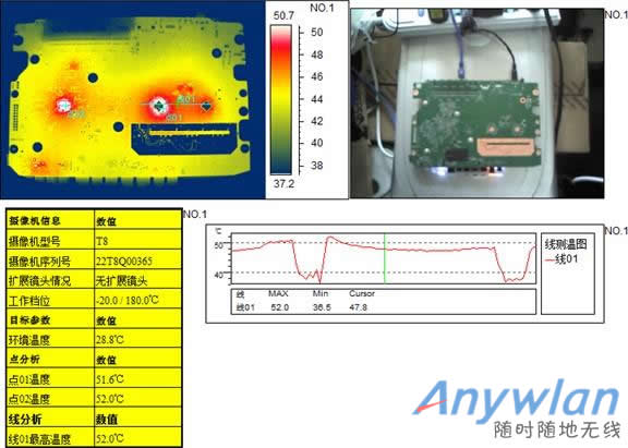 WRT1900AC热成像分析8.jpg