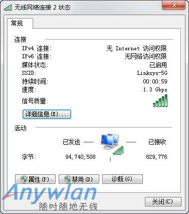 WRT1900AC吞吐量测试1.jpg