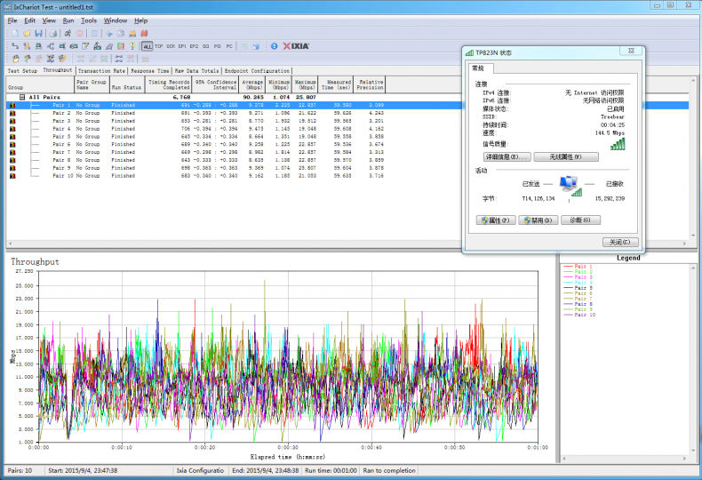 WAN-WLAN_2.4G_TP823N.png