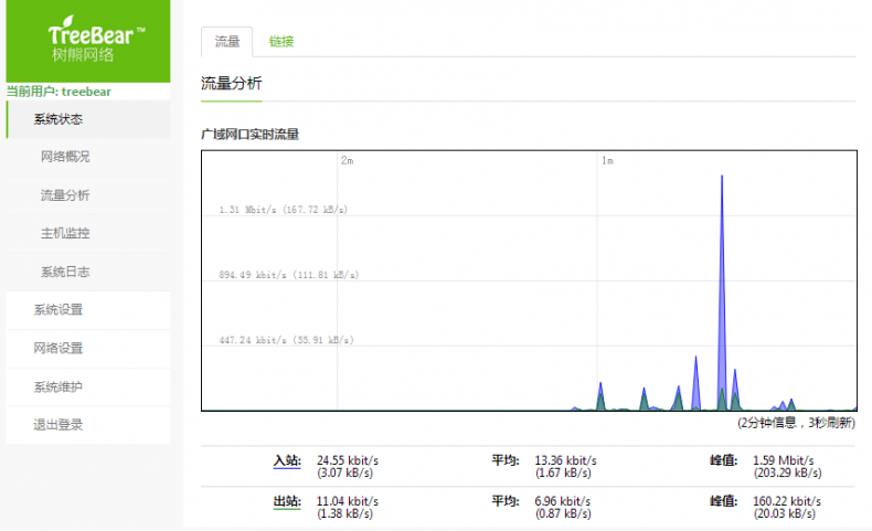 猎豹截图20150911000943.png