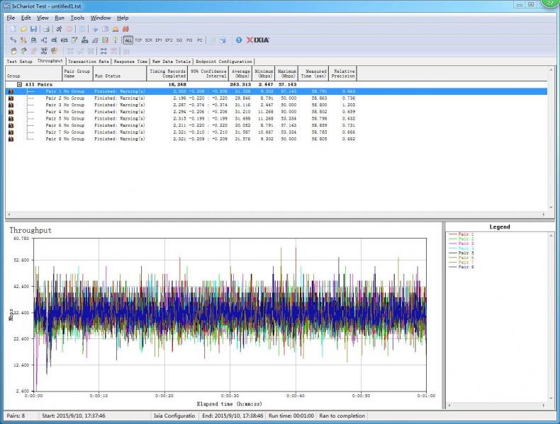 WAN-WLAN_5G_WDN6200.jpg