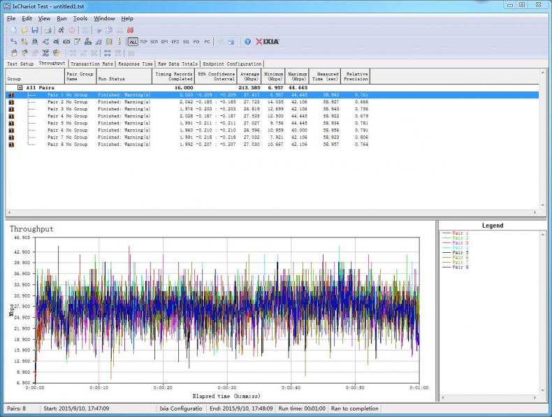 LAN-WLAN_5G03tx rx.jpg