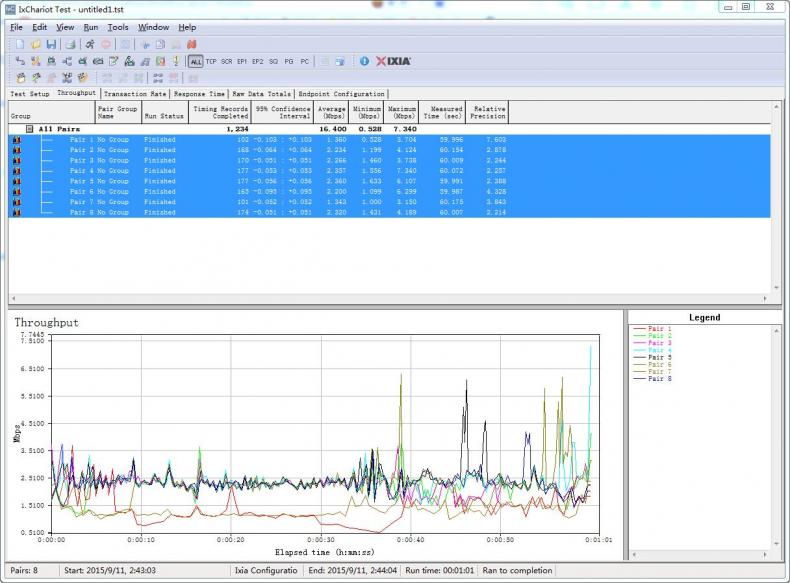 WDN6200-IPD2-RX.jpg