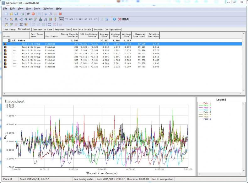WDN6200-IPD2-TX.jpg