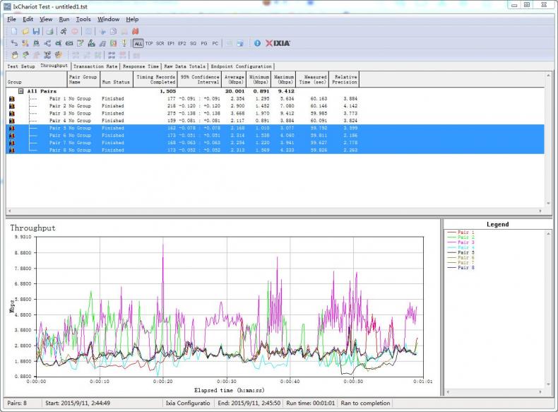 WDN6200-IPD2-TX RX.jpg