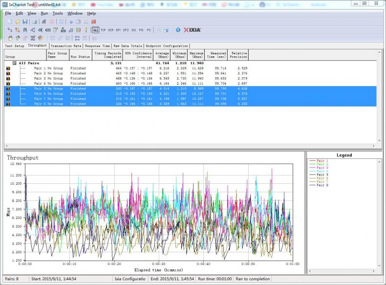 MW150UD-WDN6200-TX RX.jpg