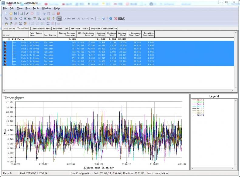 WDN6200-MIBOX2-TX.jpg