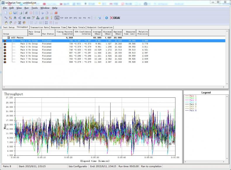 WDN6200-MIBOX2-TX RX.jpg