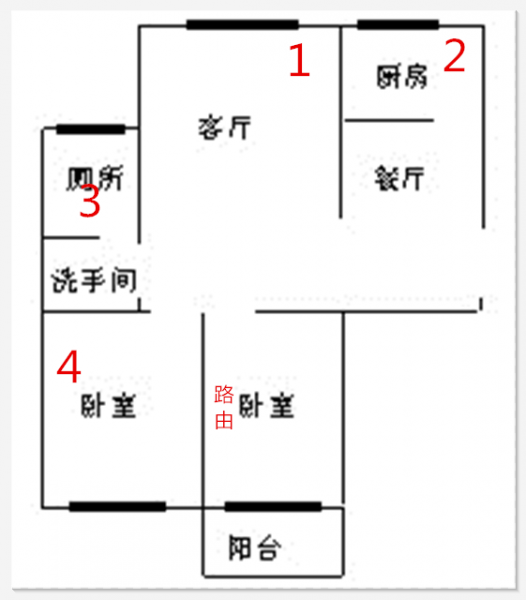 布局.png
