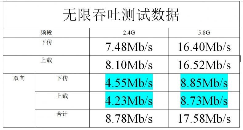 吞吐.JPG
