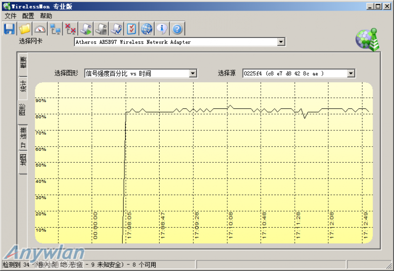 UAP-LR信号强度2