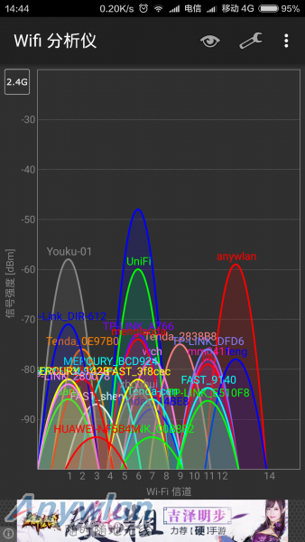 Screenshot_2015-12-09-14-44-31_com.farproc.wifi.analyzer.png