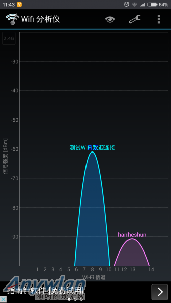 C点2.4G