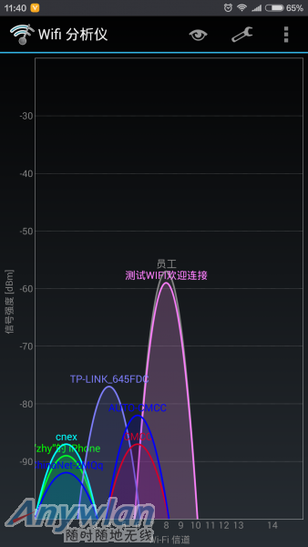 A点2.4G