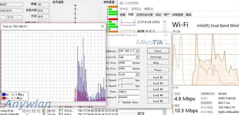 3号5GHz信号双向吞吐.jpg